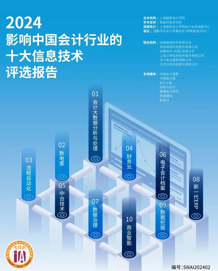 2024會(huì)計(jì)行業(yè)必看的十大信息技術(shù) 賦能轉(zhuǎn)型，重塑未來(lái)